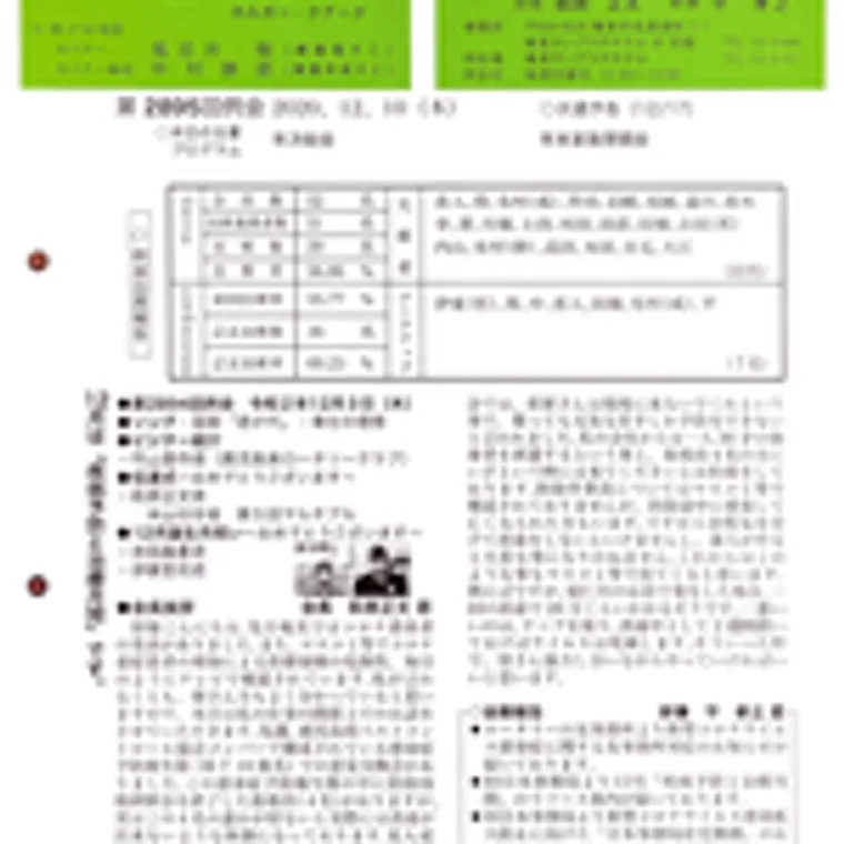 第2895回 週報