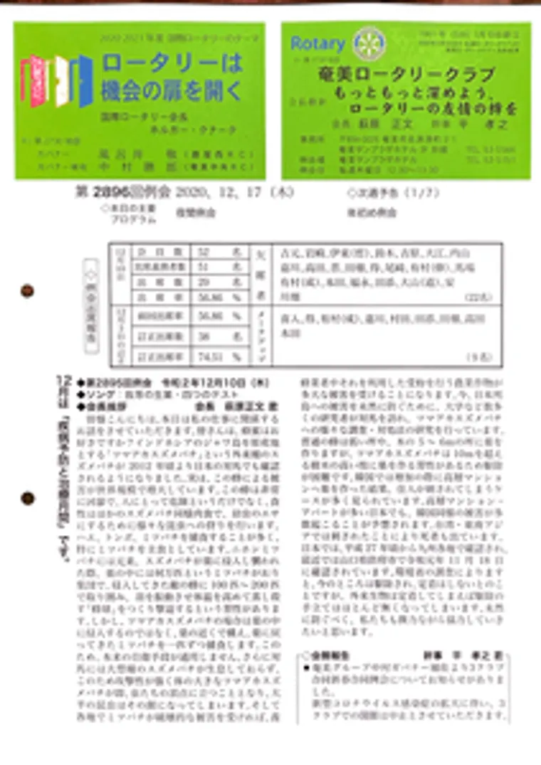 第2896回 週報