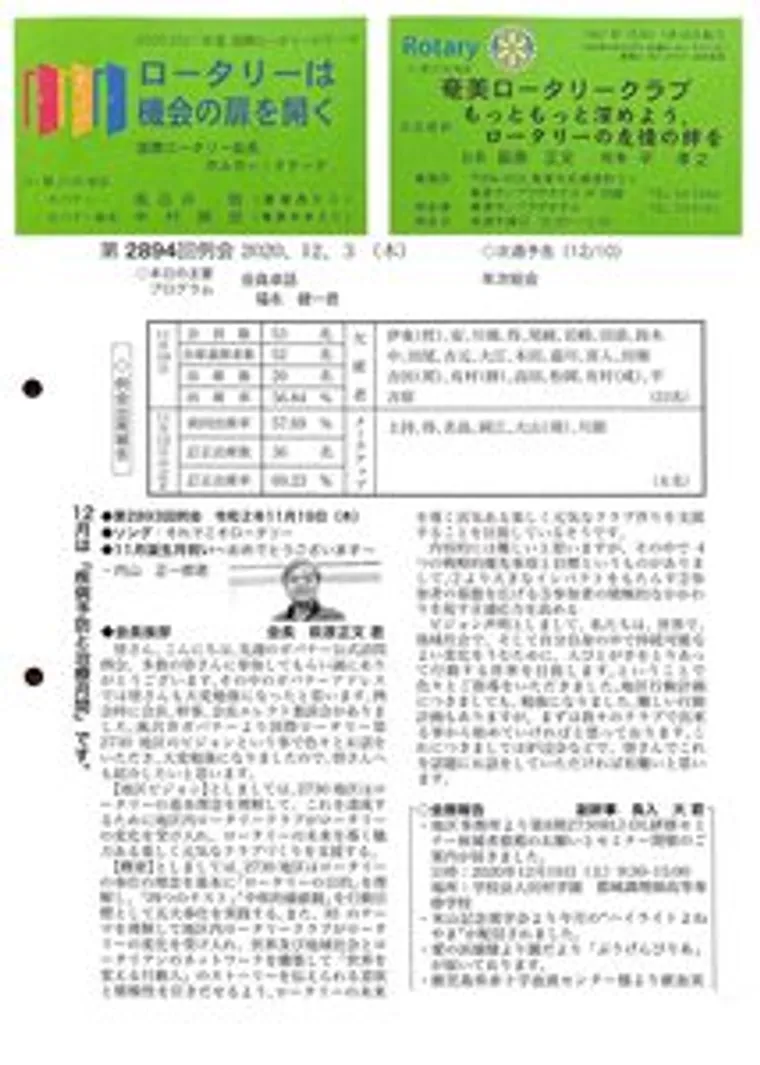 第2894回 週報
