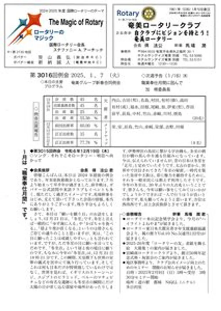 第3016回 週報