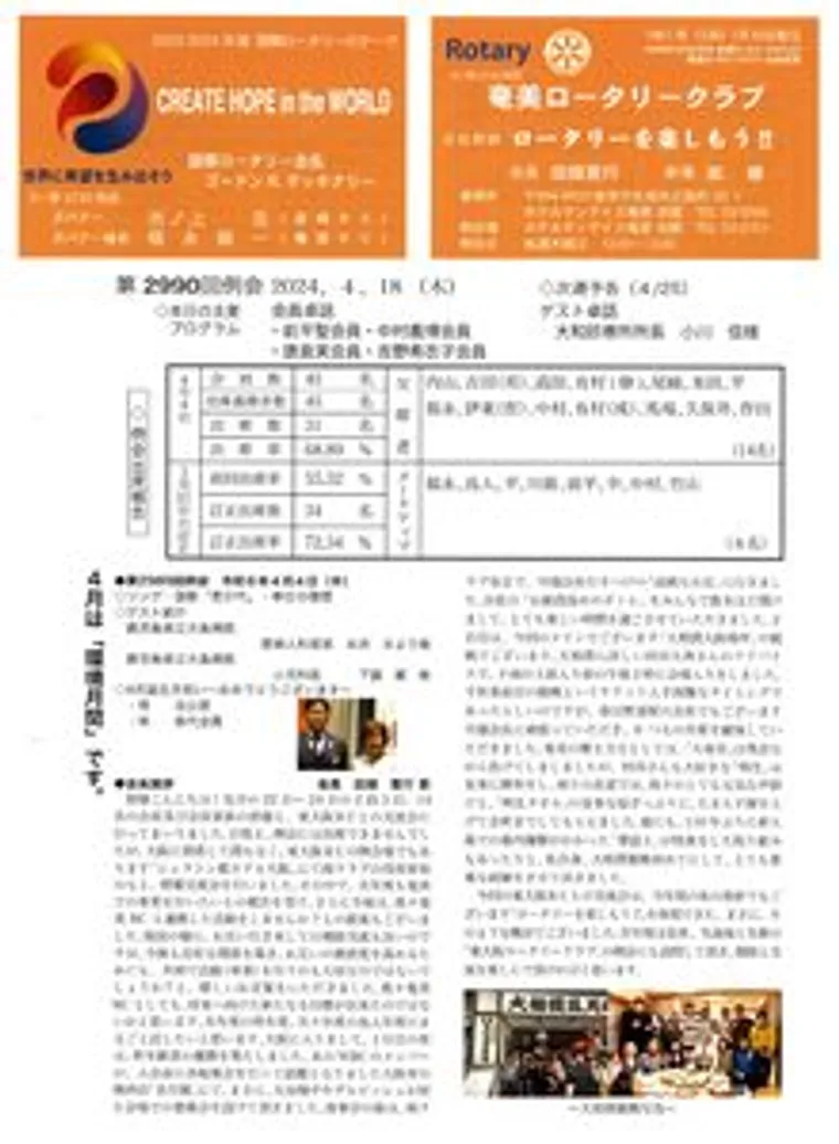 第2990回 週報