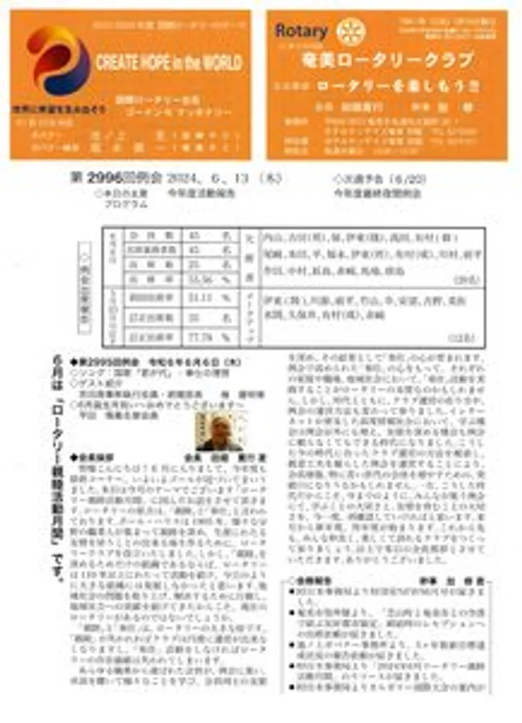 第2996回 週報