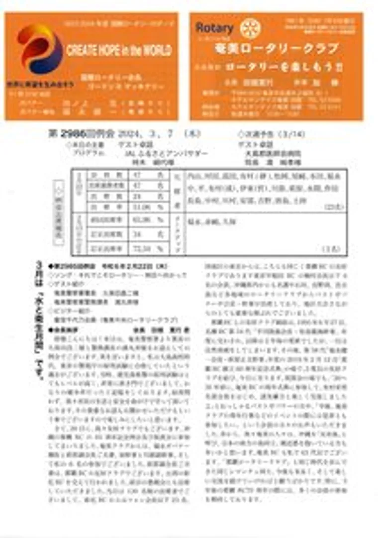 第2986回 週報