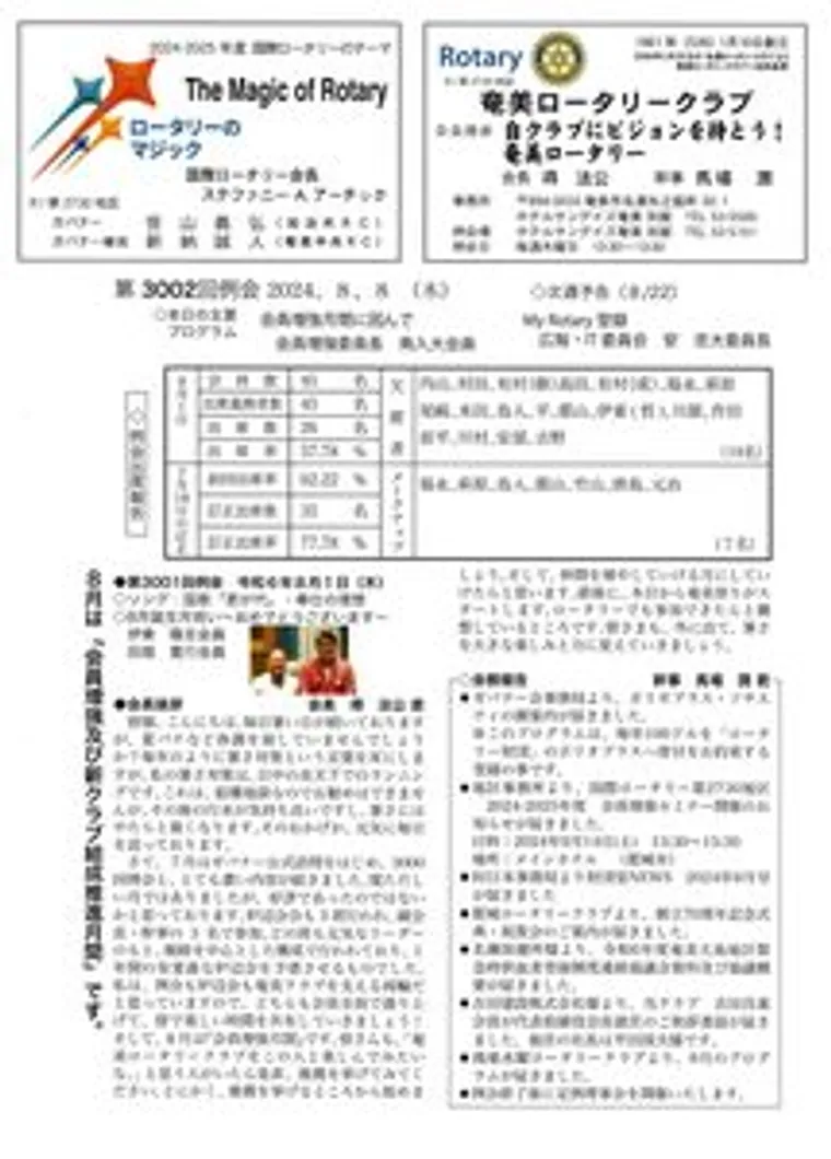 第3002回 週報