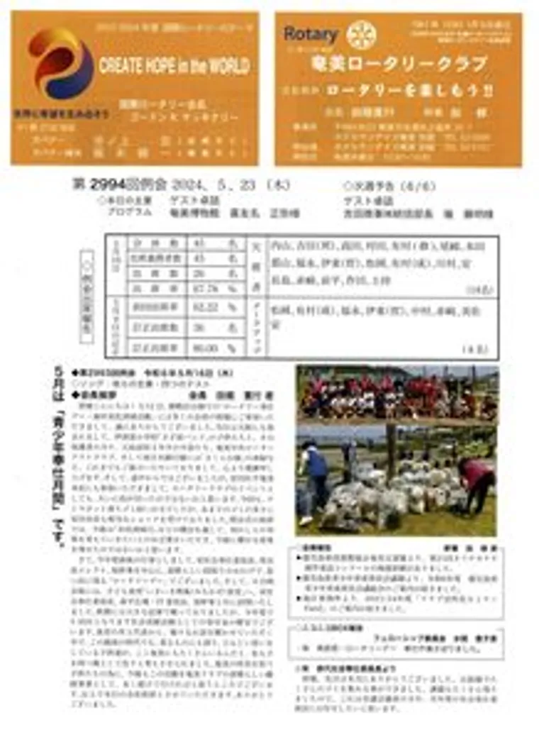 第2994回 週報
