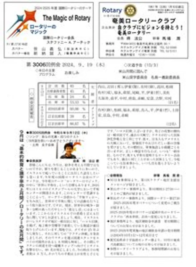 第3006回 週報