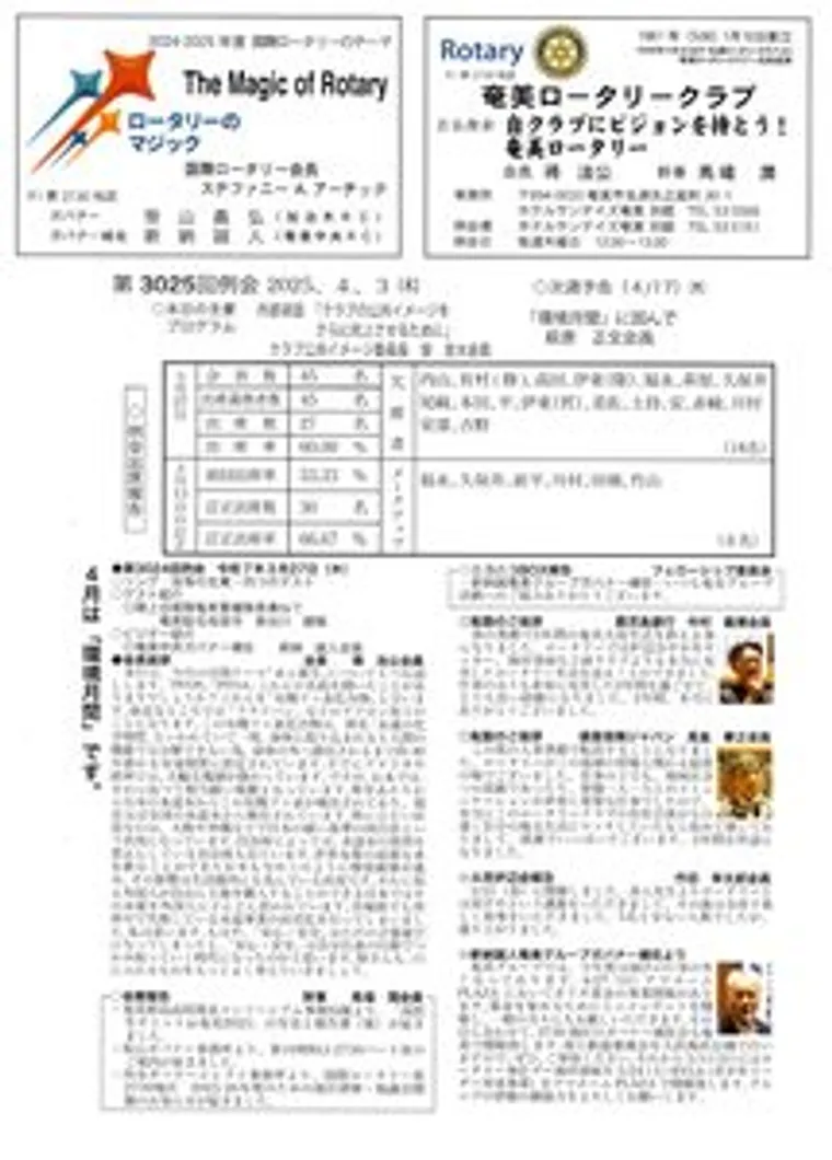 第3025回 週報