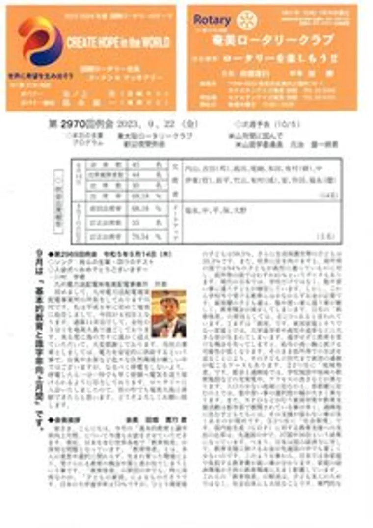 第2970回 週報