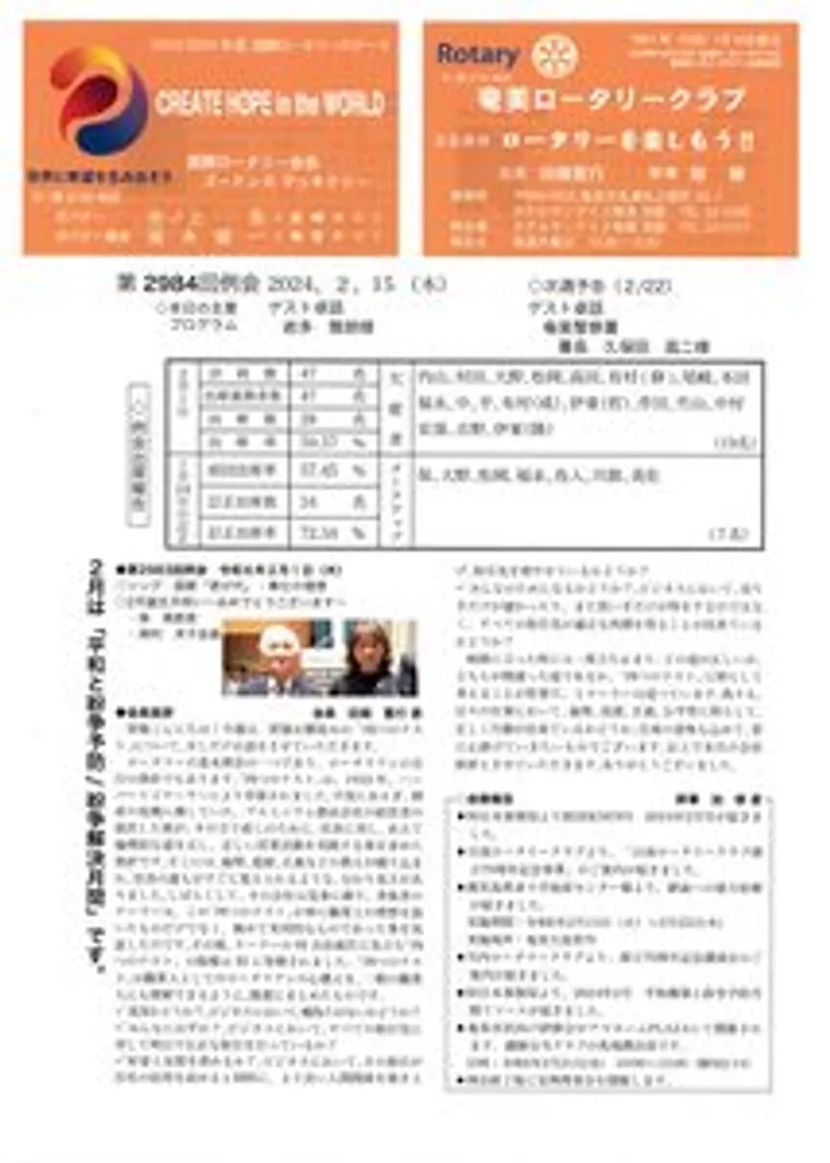 第2984回 週報