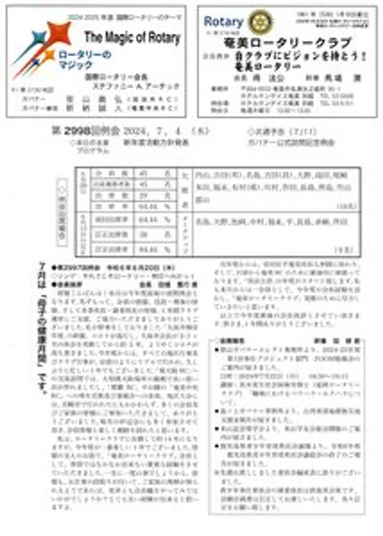 第2998回 週報