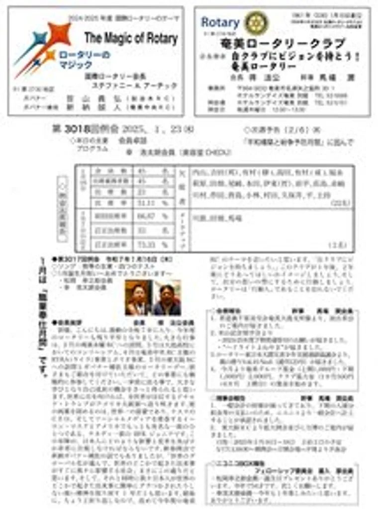 第3018回 週報