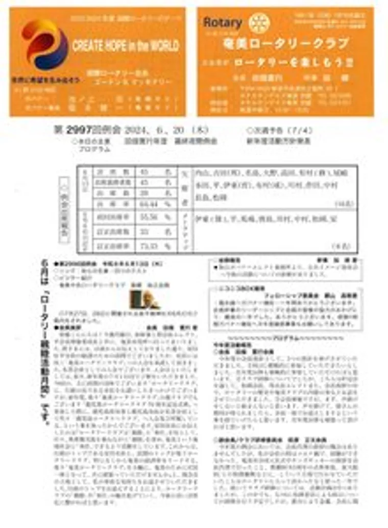 第2997回 週報