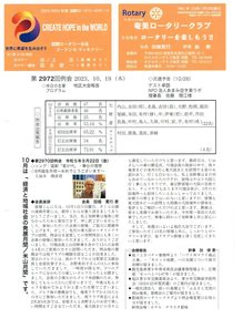 第2972回 週報