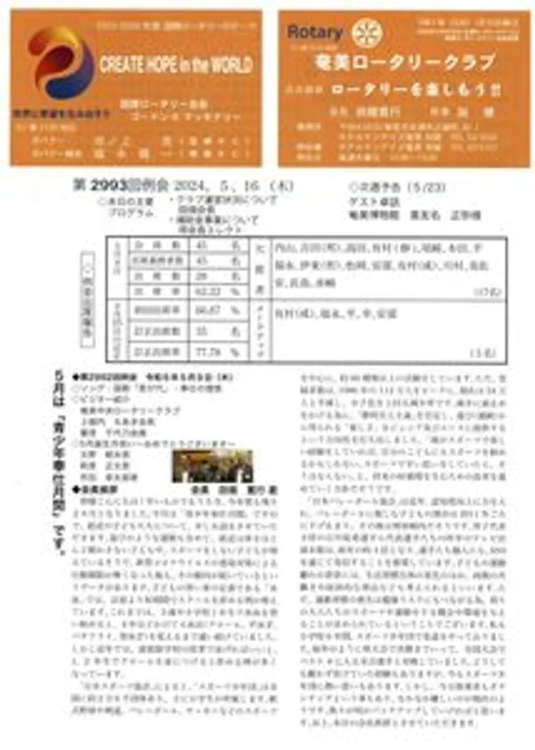 第2993回 週報