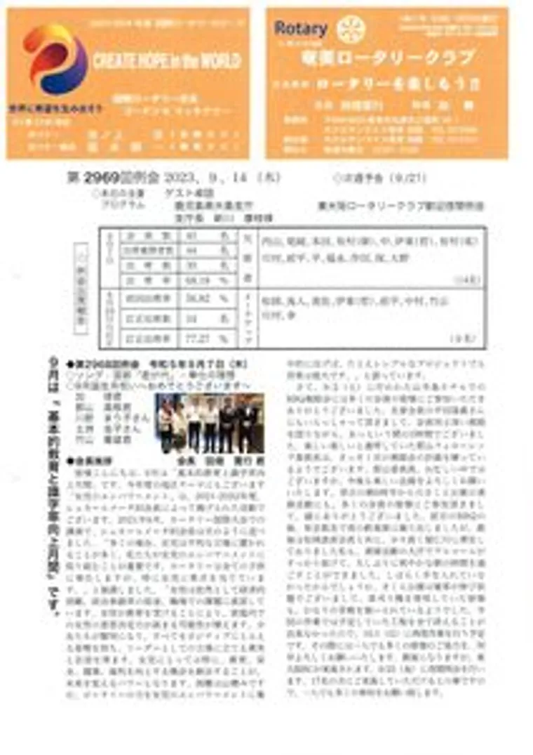 第2969回 週報