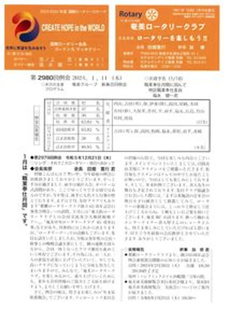 第2980回 週報