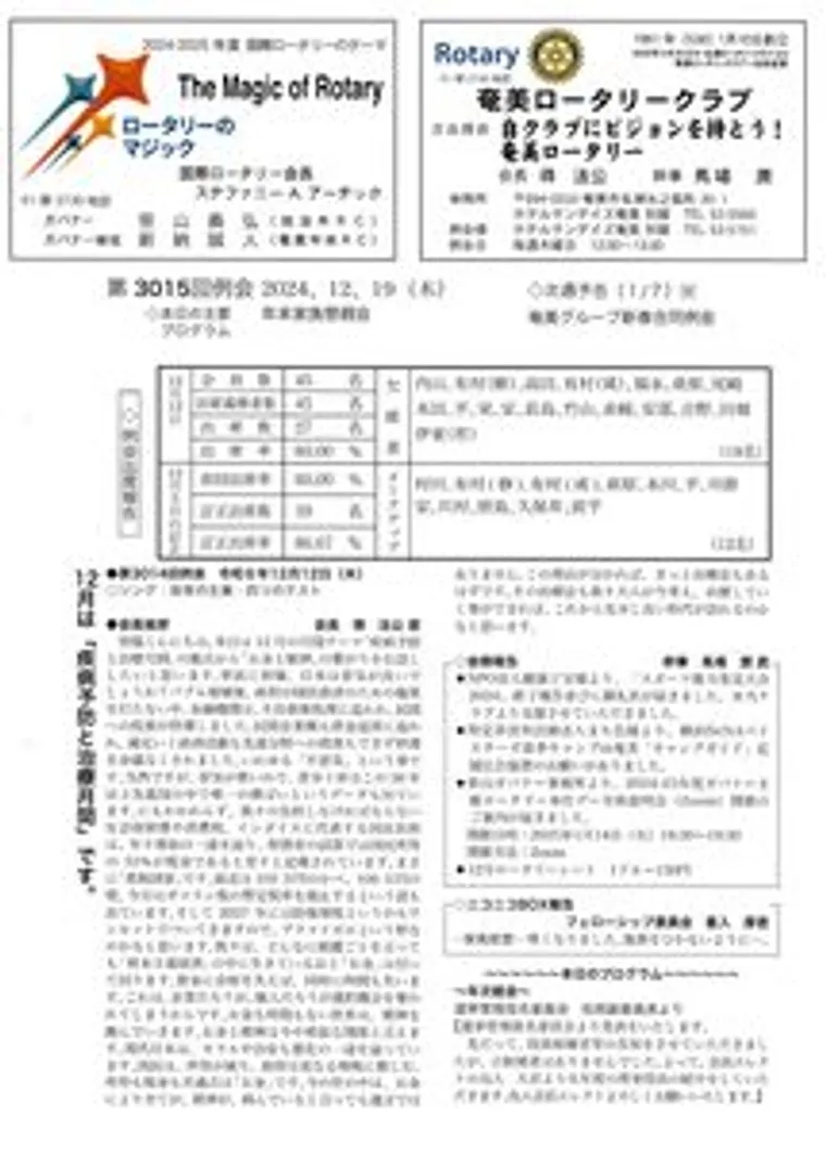 第3015回 週報