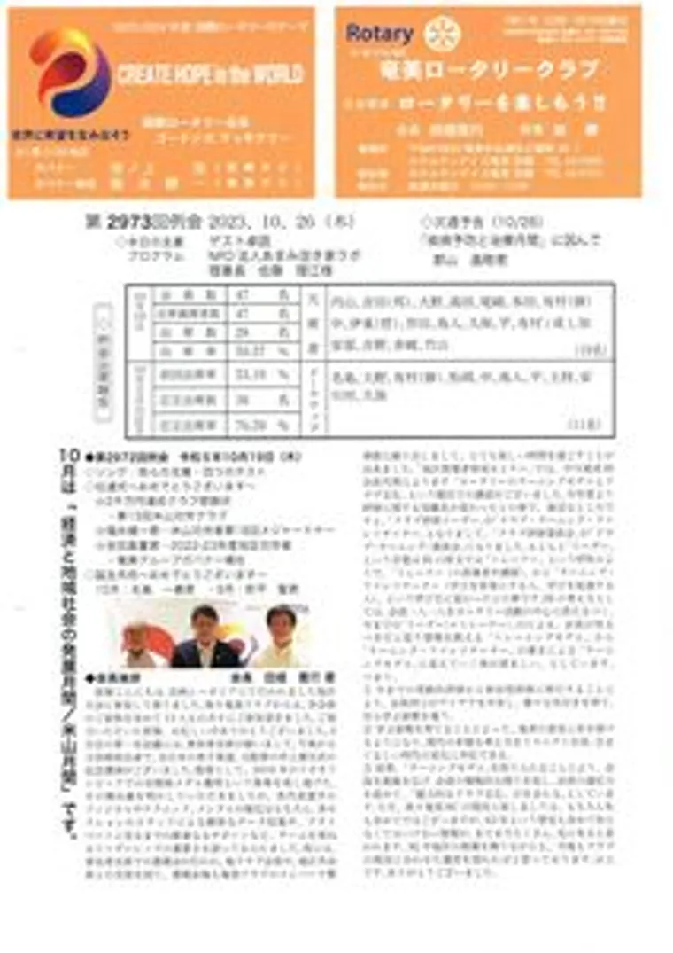 第2973回 週報
