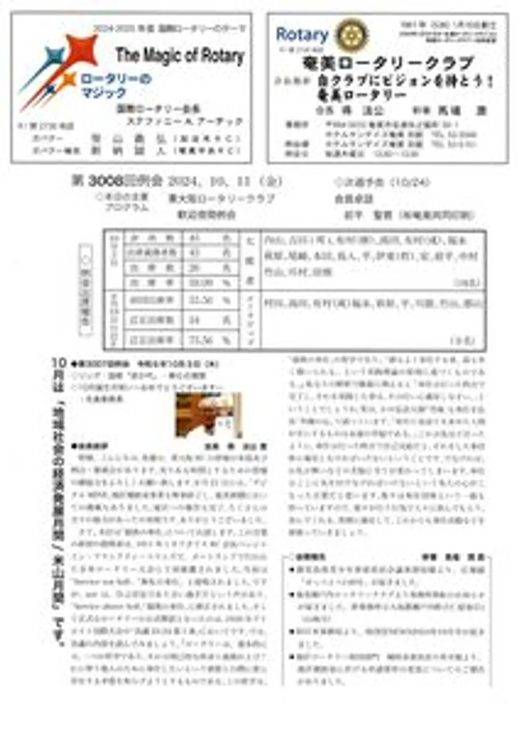 第3008回 週報
