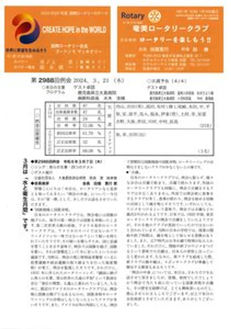 第2988回 週報