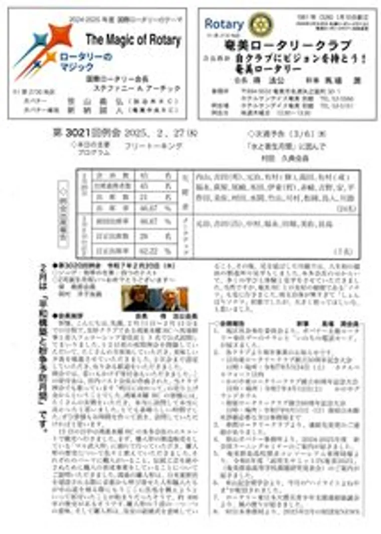 第3021回 週報