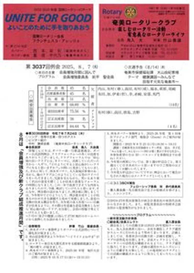第3037回 週報