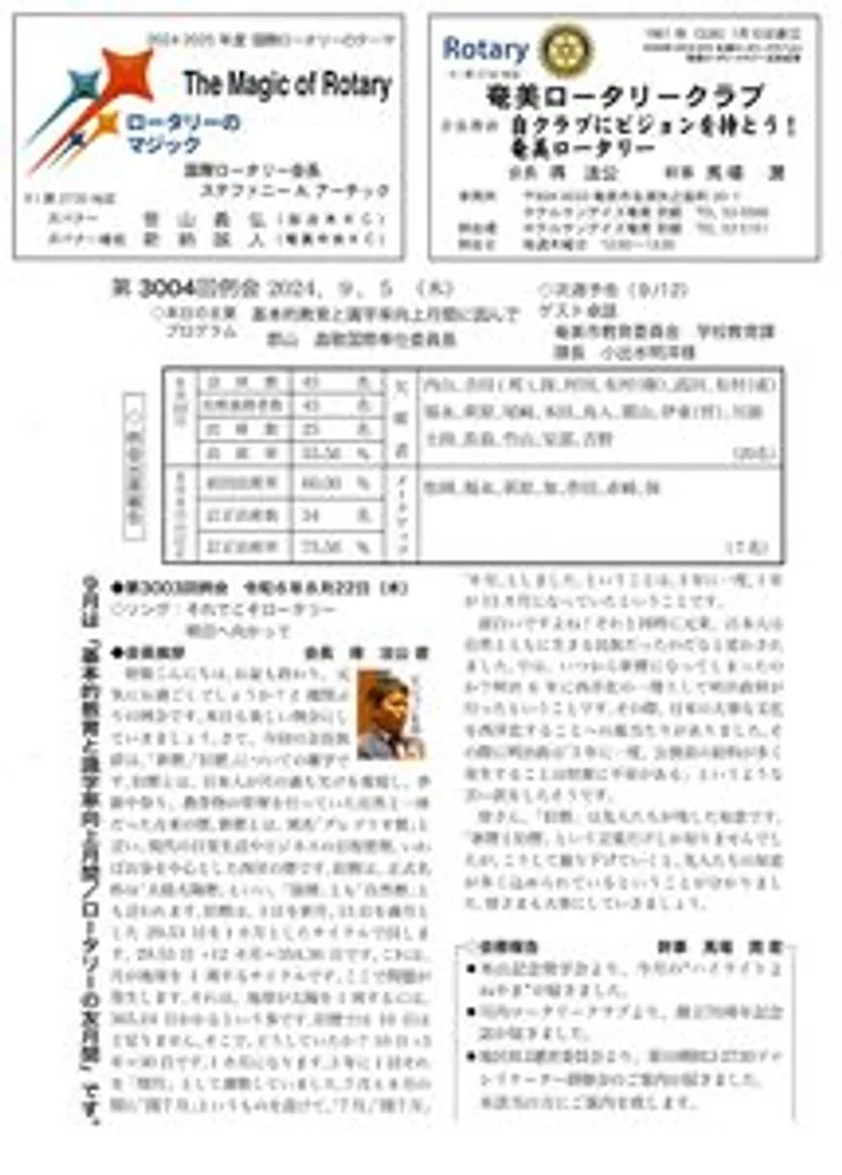 第3004回 週報