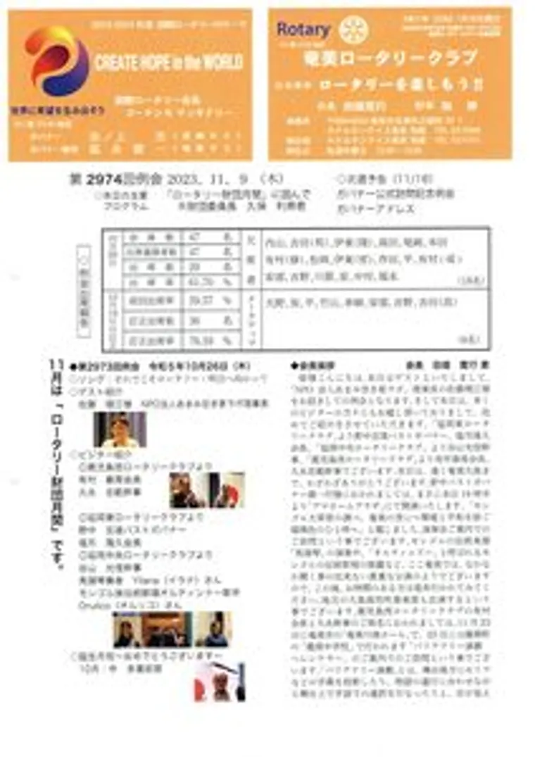 第2974回 週報
