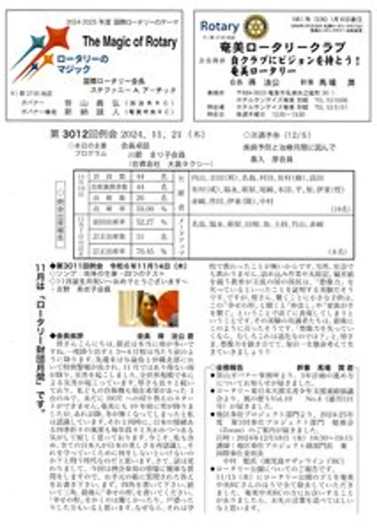 第3012回 週報