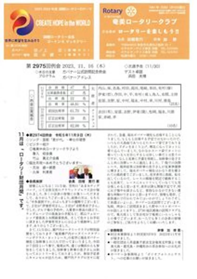 第2975回 週報