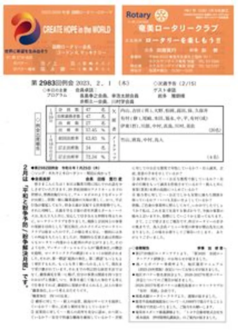 第2983回 週報
