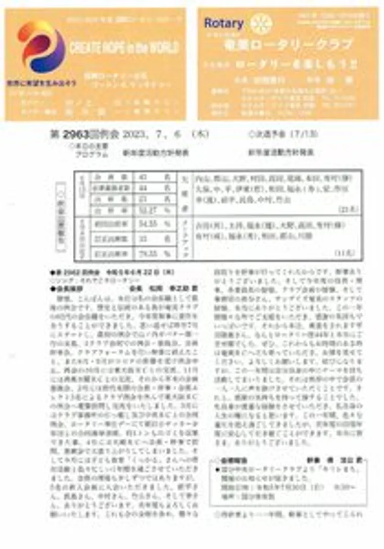 第2963回 週報