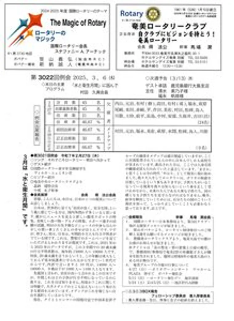 第3022回 週報