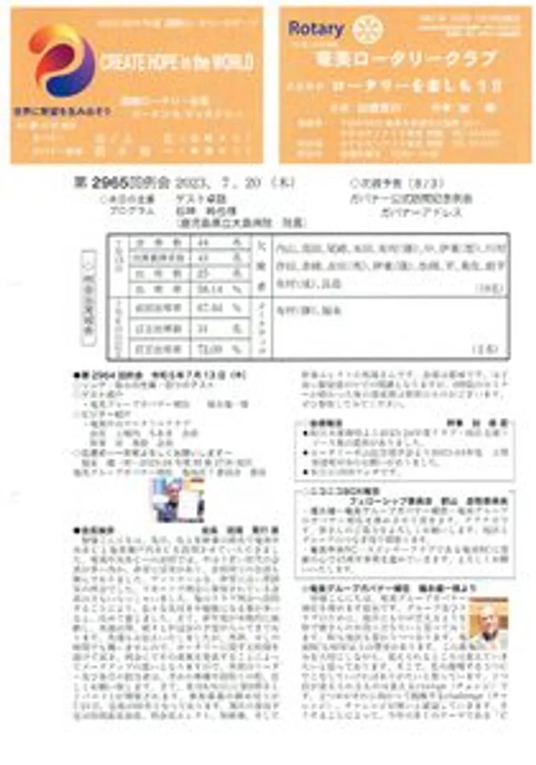 第2965回 週報