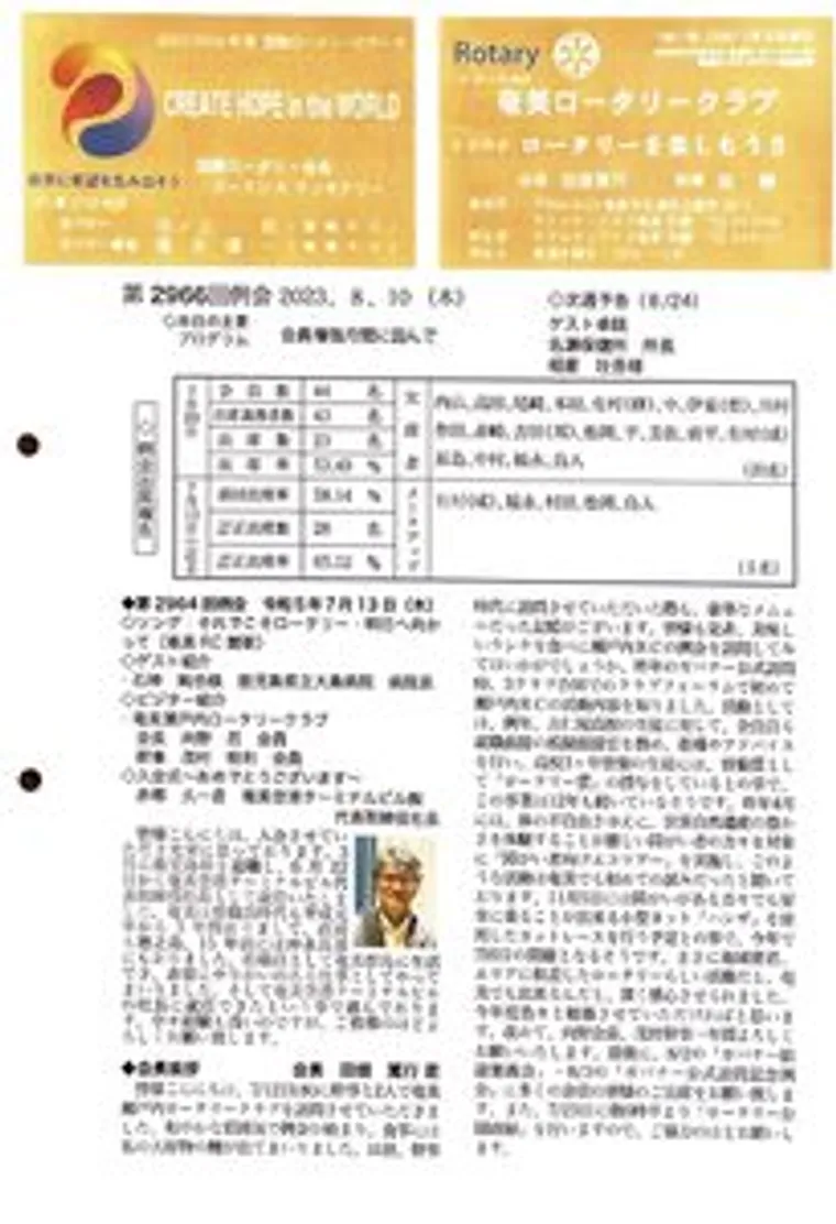 第2966回 週報