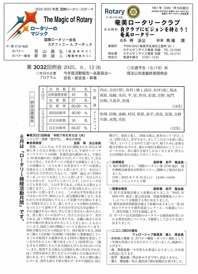 第3032回 週報 表面