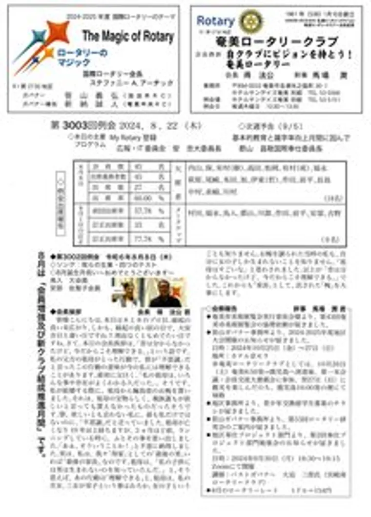 第3003回 週報