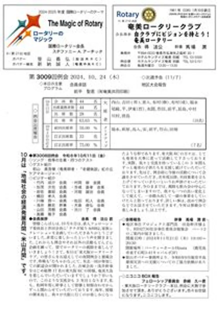 第3009回 週報