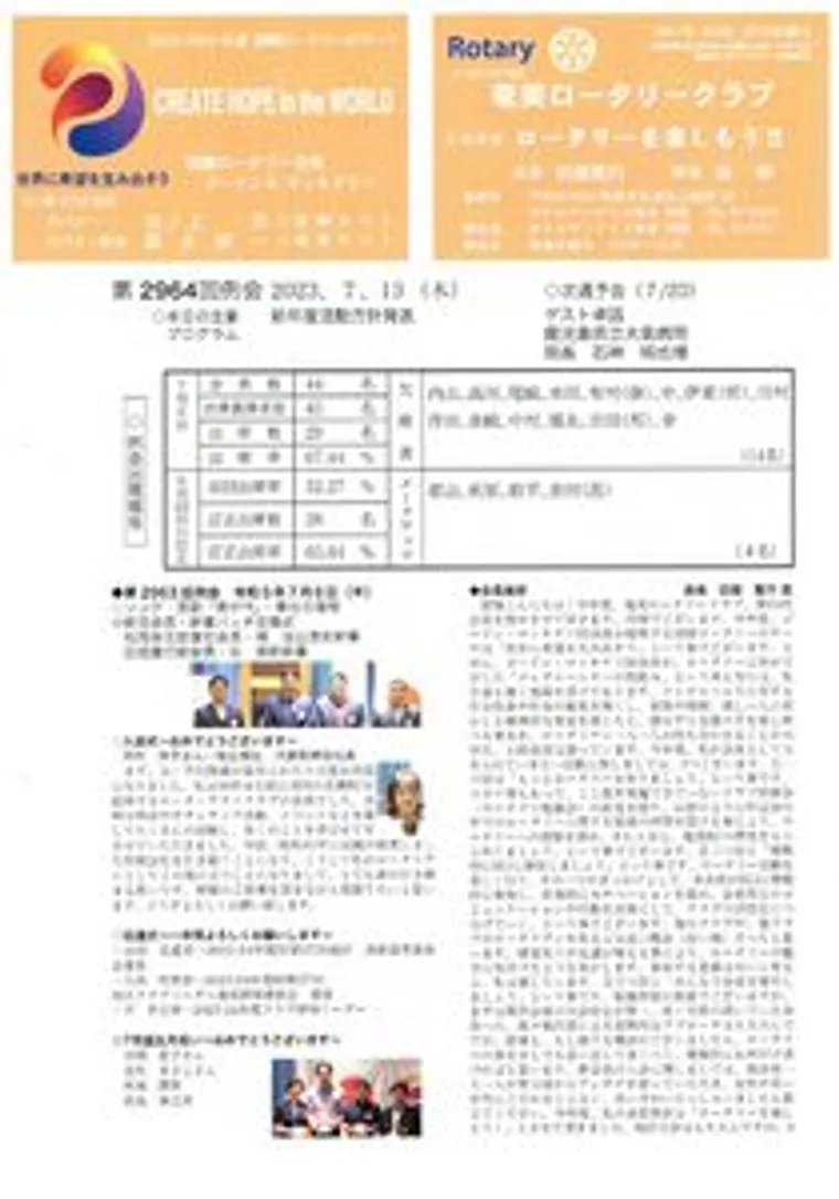 第2964回 週報