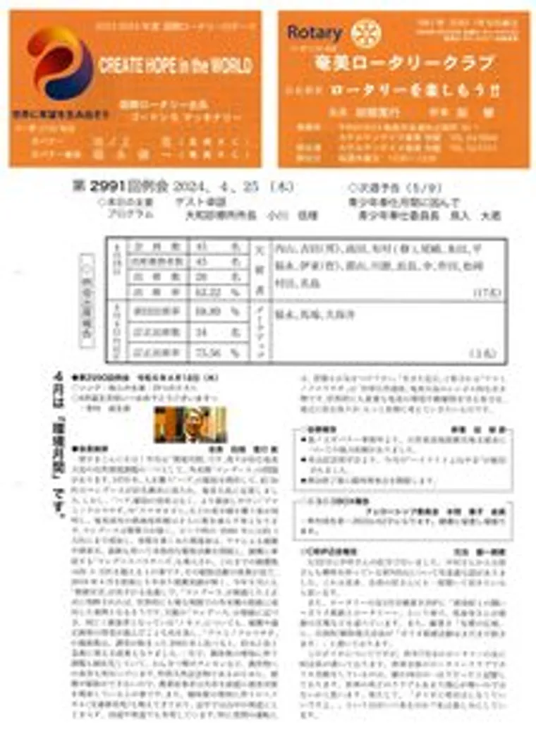 第2991回 週報