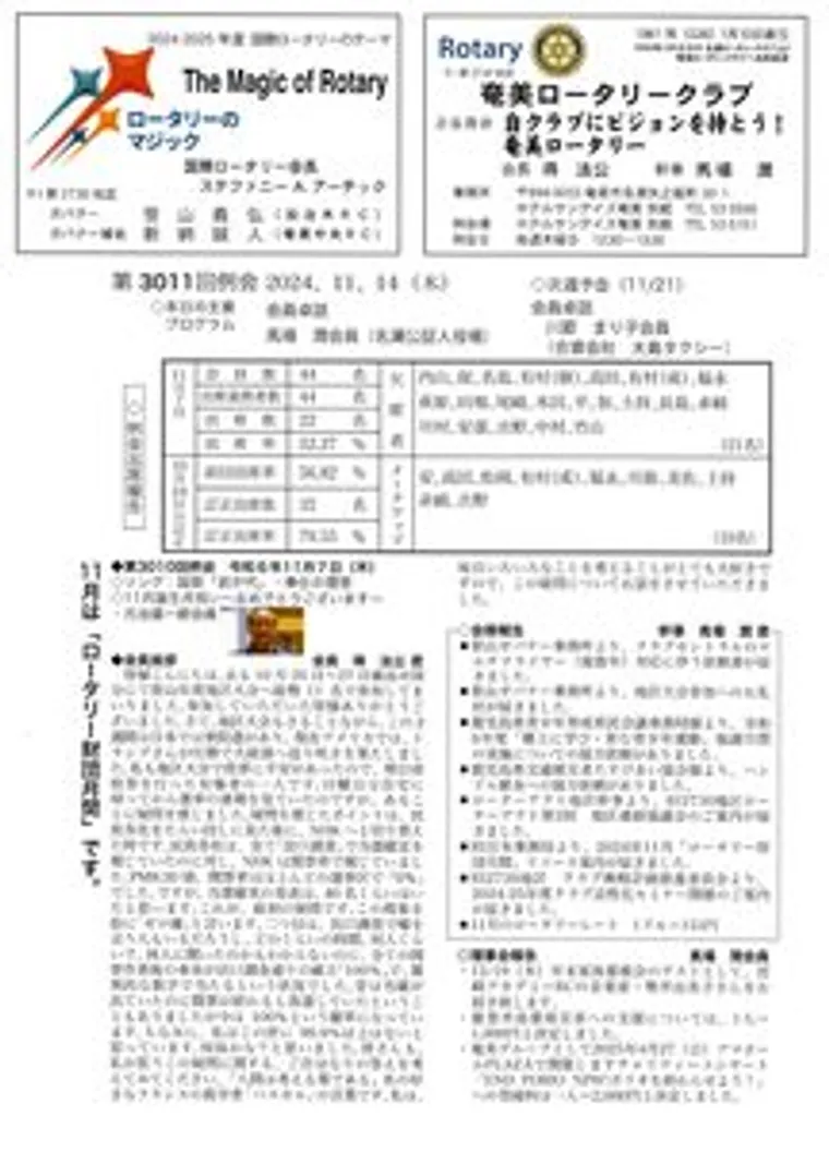 第3011回 週報