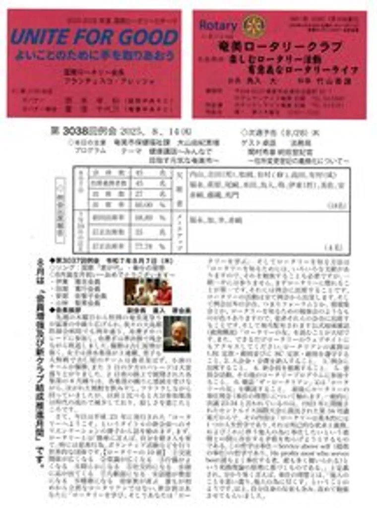 第3038回 週報