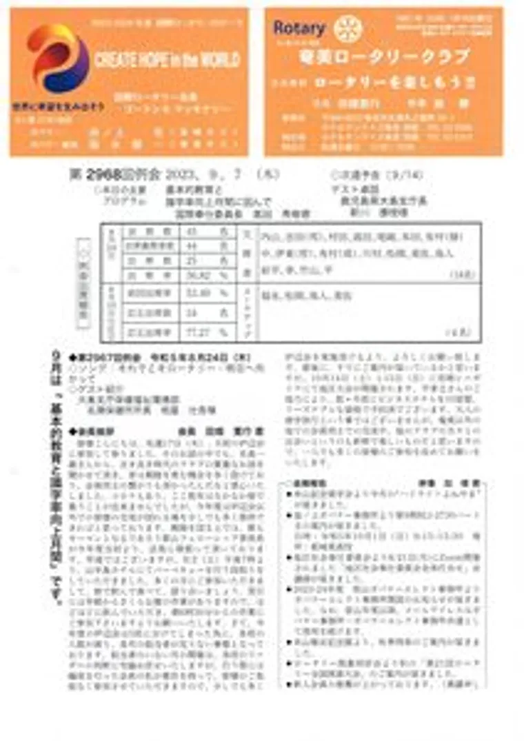 第2968回 週報
