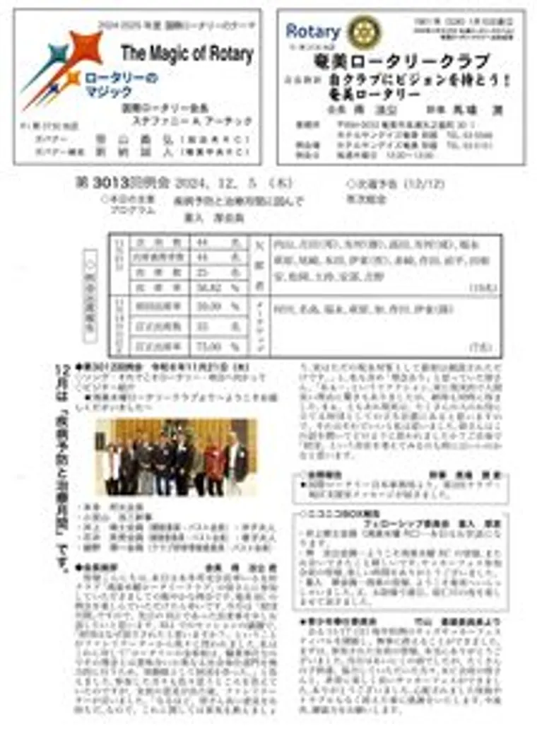 第3013回 週報