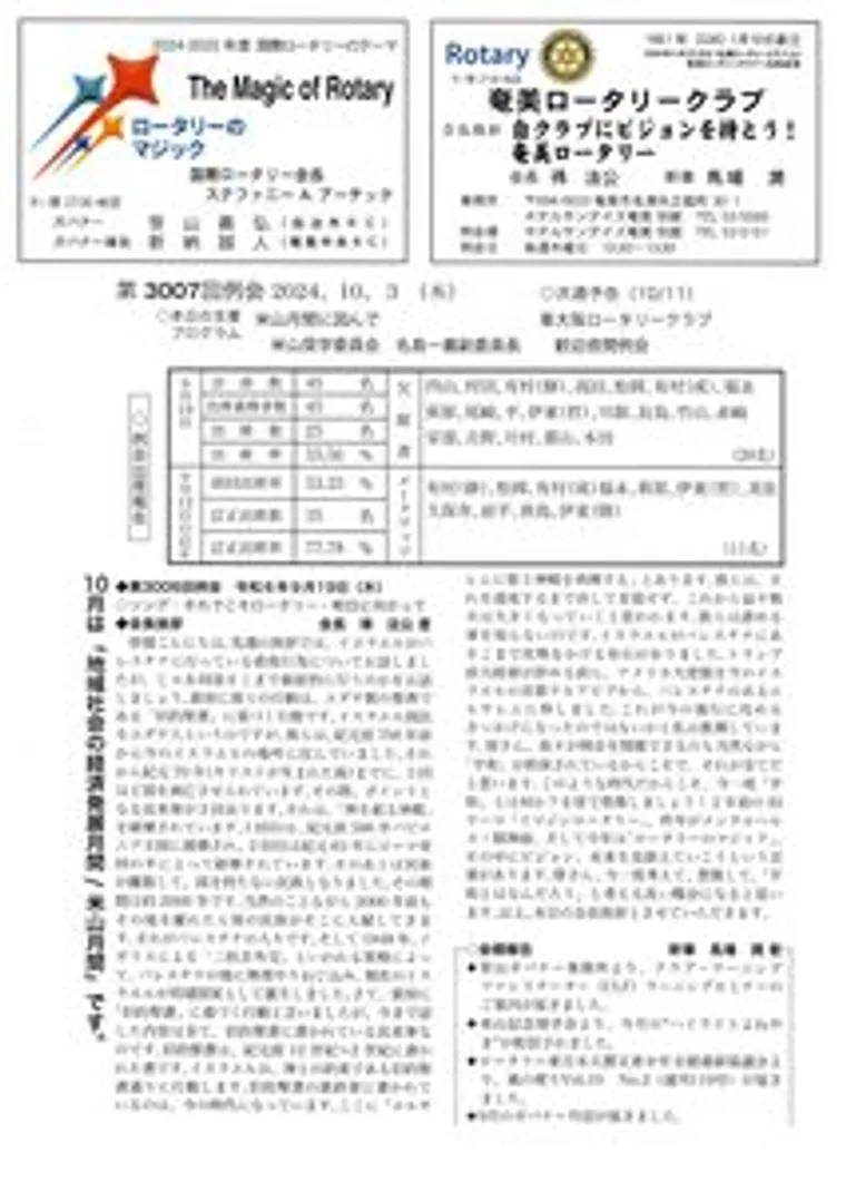 第3007回 週報